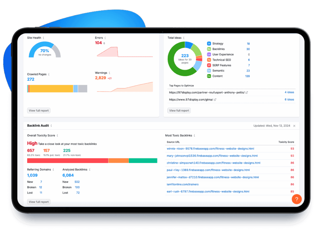 website audits in rockford