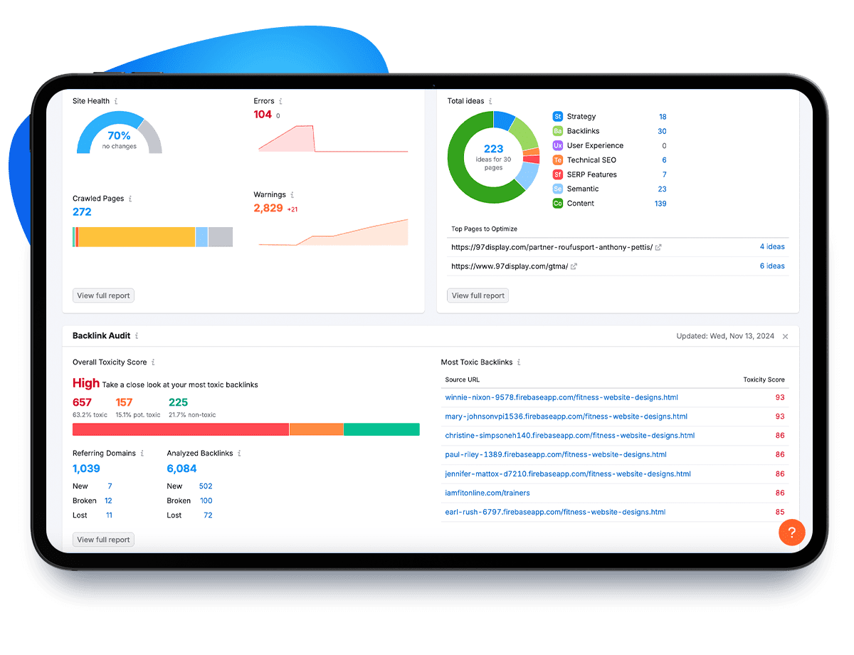 website audits in rockford